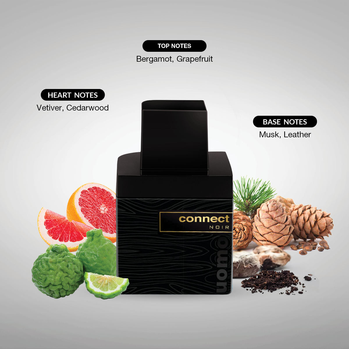 Product View